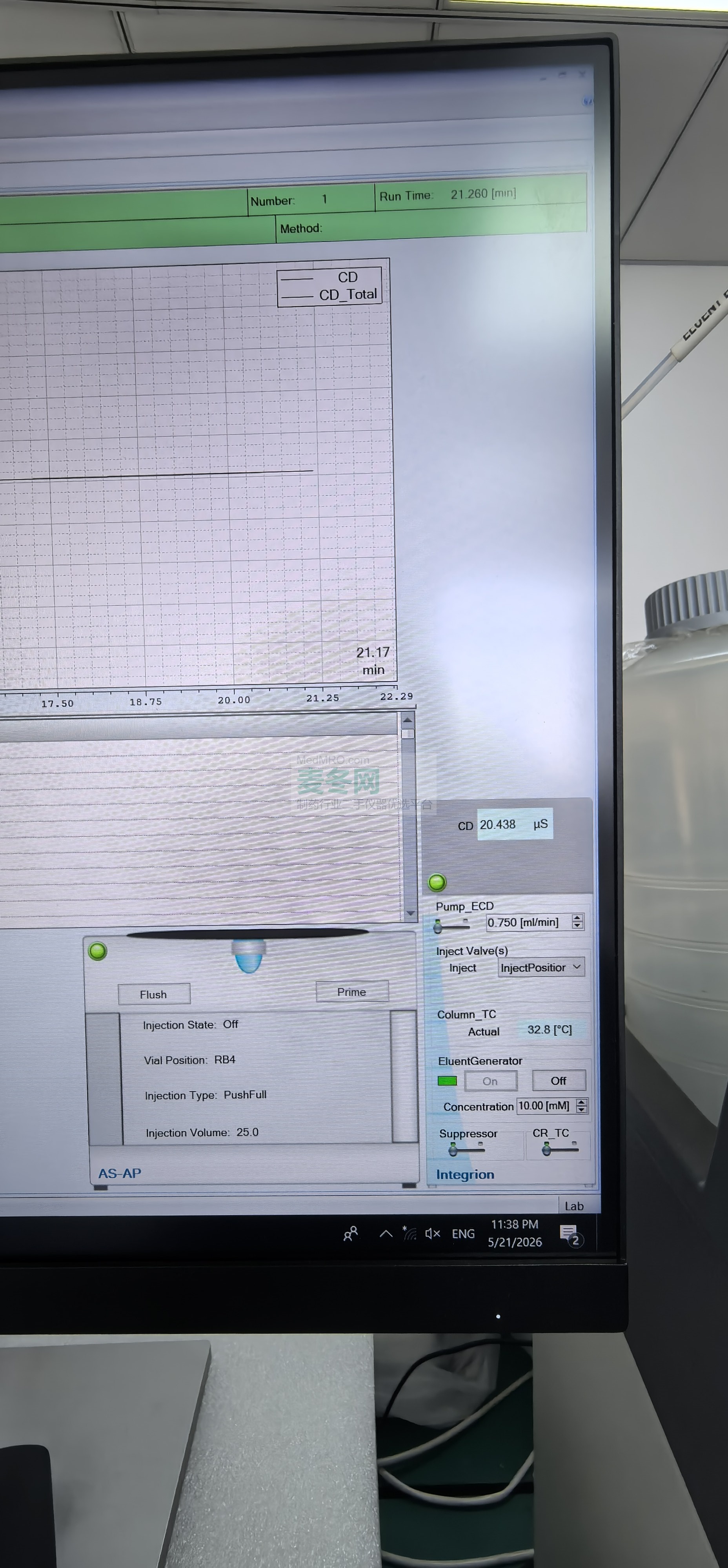 二手赛默飞Integrion HPIC Thermo Fisher 离子色谱仪实拍图4，成色极佳，支持上门看货