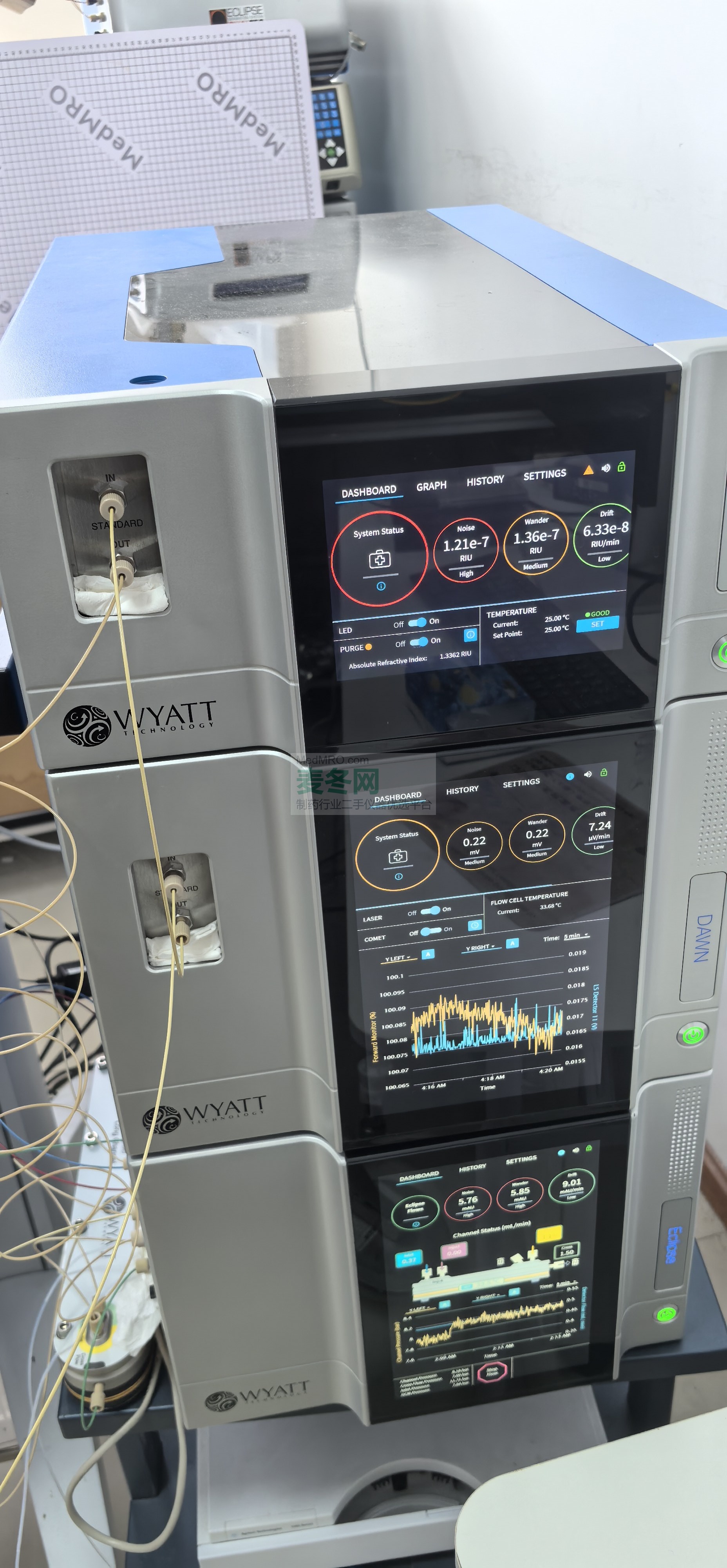 二手怀雅特Wyatt Dawn 光散射检测器实拍图3，成色良好，支持上门看货