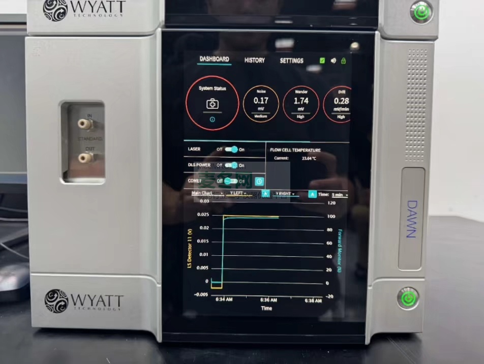 二手怀雅特Wyatt DAWN 多角度光散射检测器配备 Optilab 示差折光检测器实拍图5，成色次新机，支持上门看货